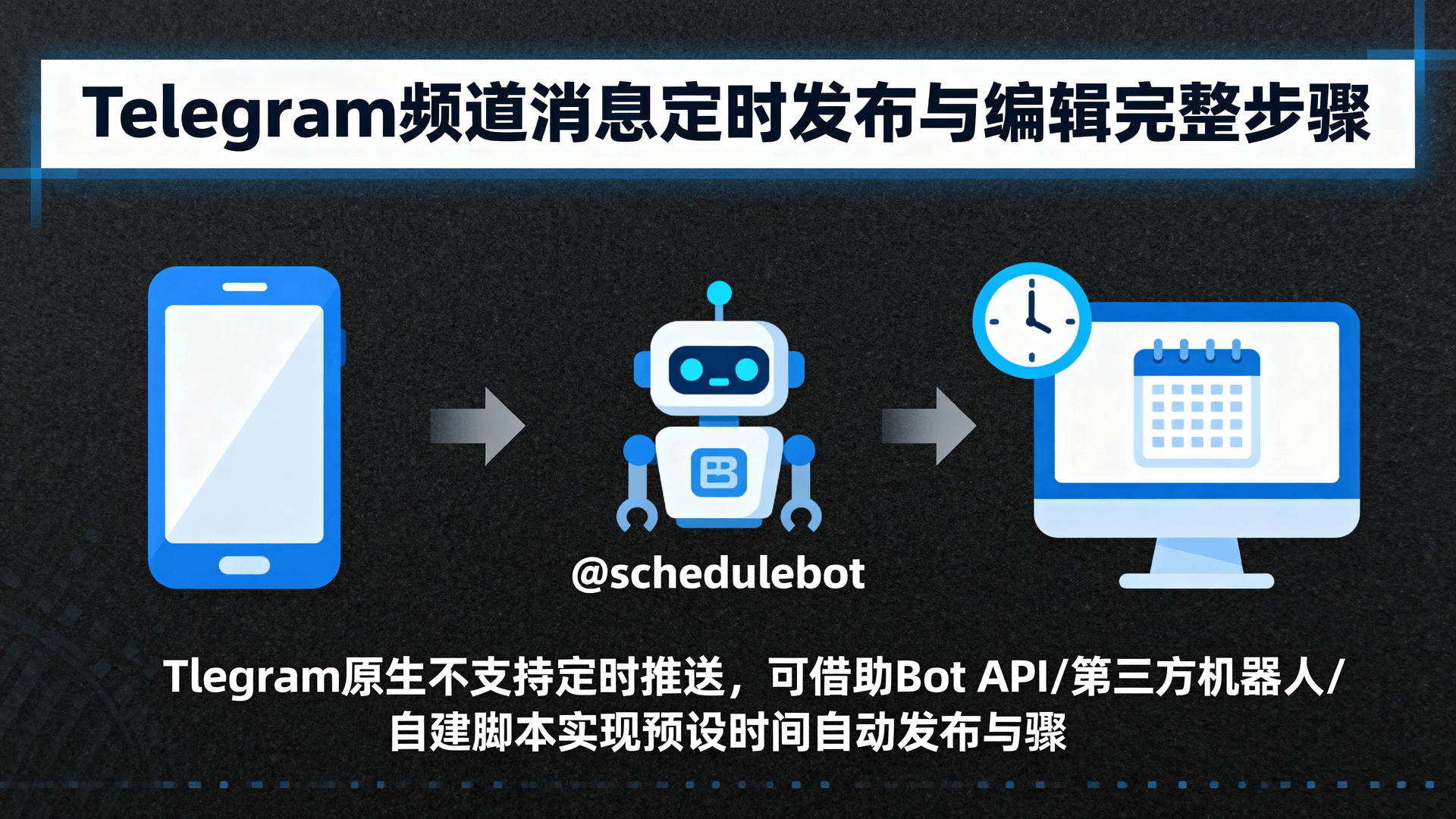 Telegram频道消息定时发布与编辑完整步骤