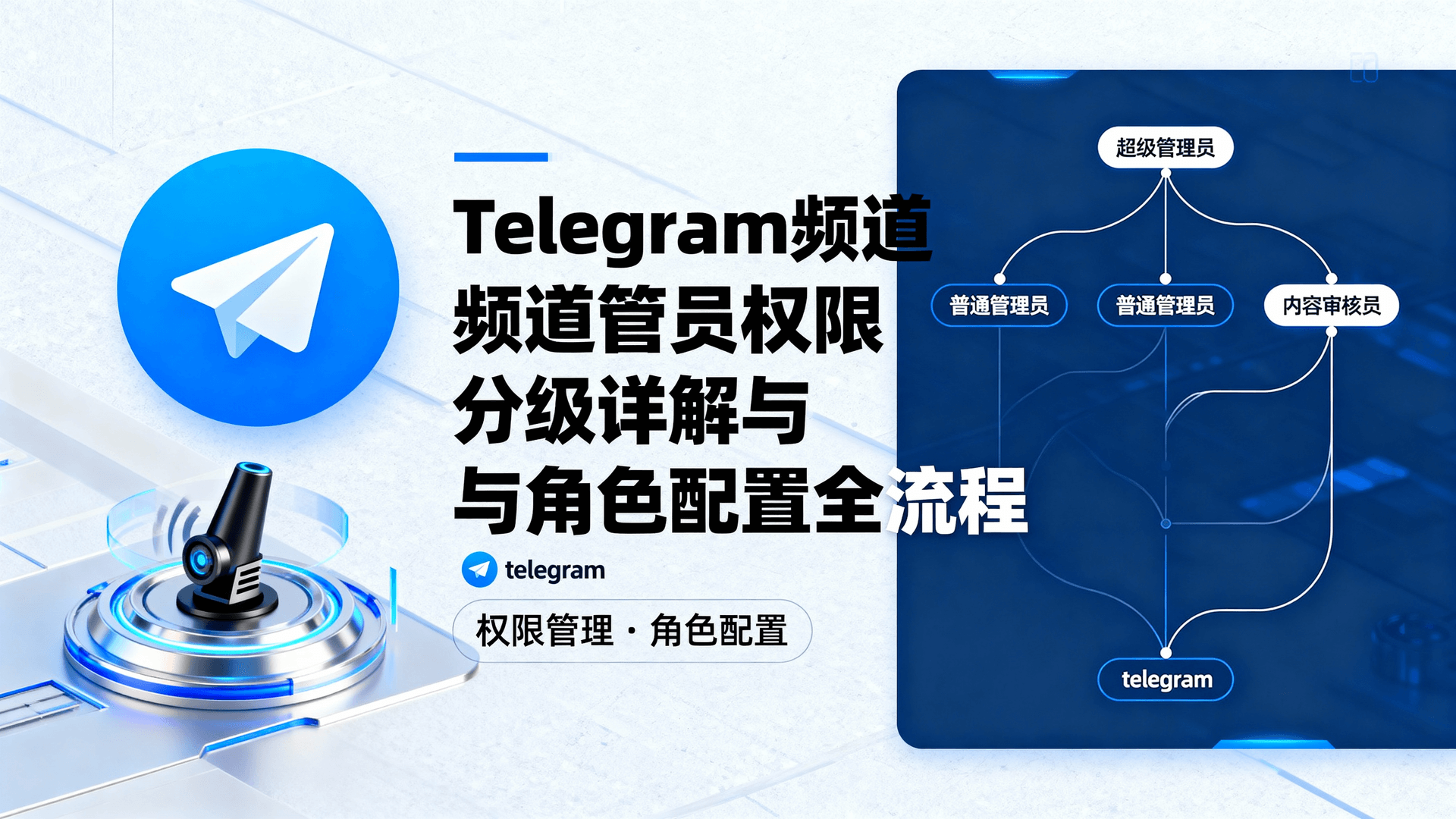 Telegram频道管理员权限分级详解与角色配置全流程